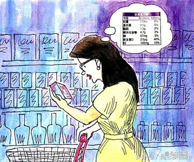 食品包装市场准入