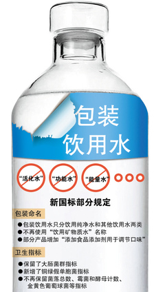 包装饮用水的标签标示