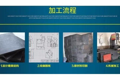 石墨片成品包装流程