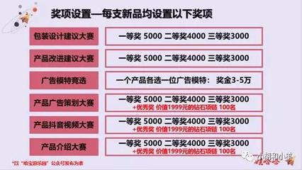 娃哈哈包装设计大赛