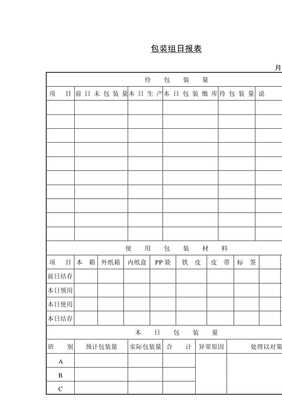 用纸箱包装包装类别是什么