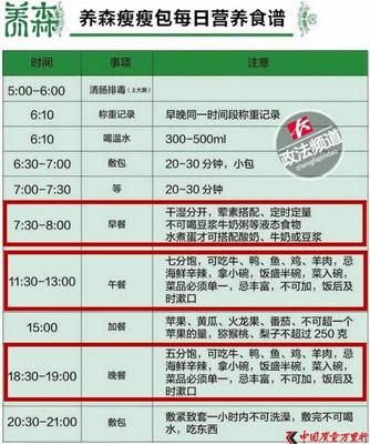 养森瘦瘦包老包装