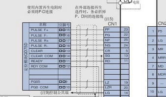 三菱伺服pp pn
