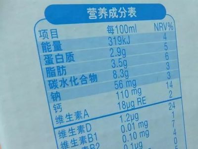 包装袋上的营养成分表
