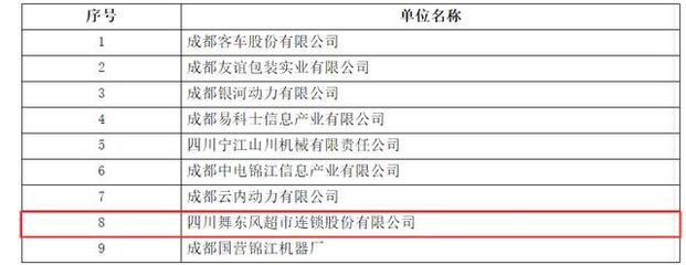成都银河包装