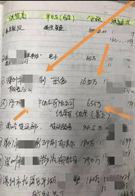 食品包装厂微信群