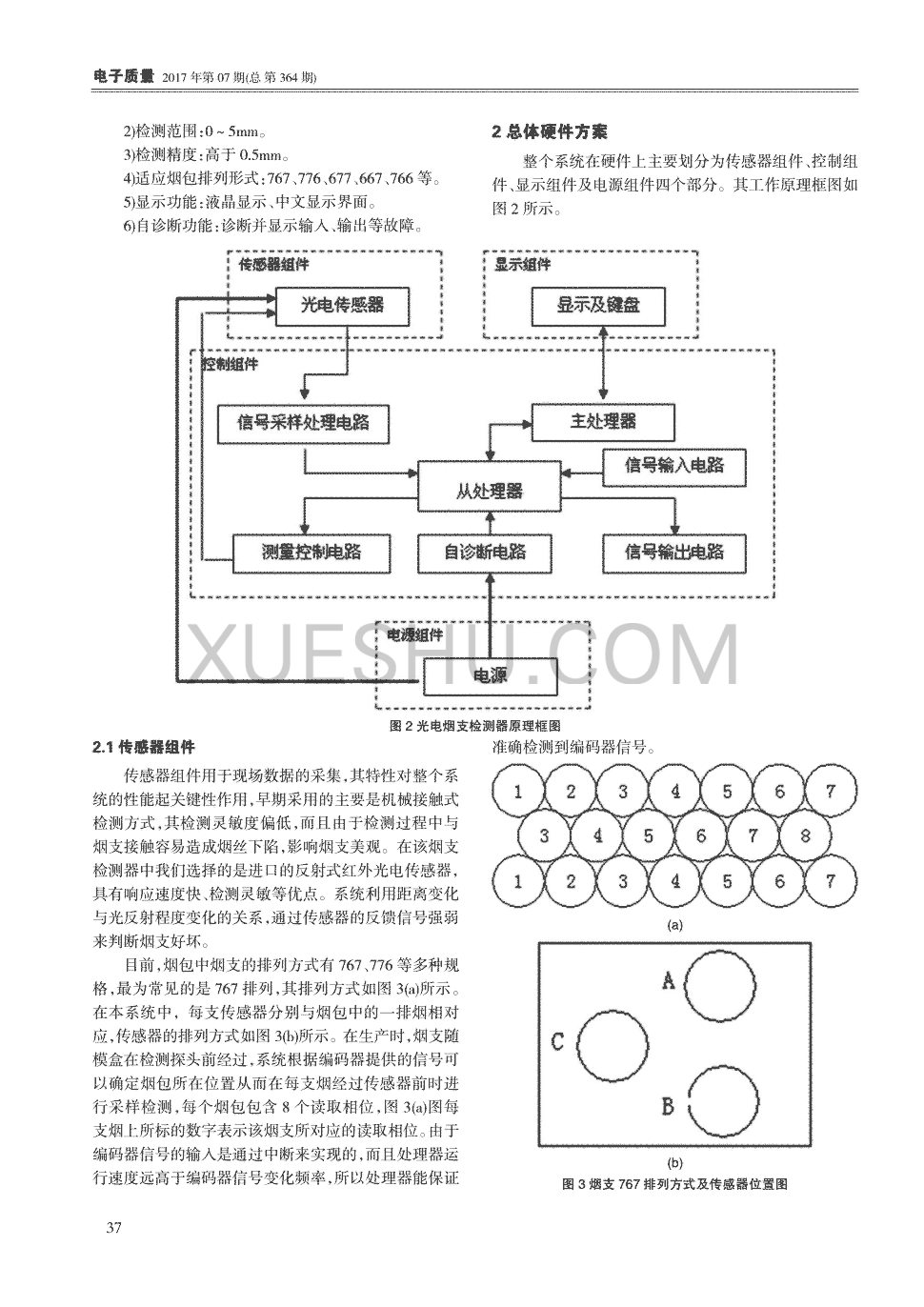 床上四件套的包装
