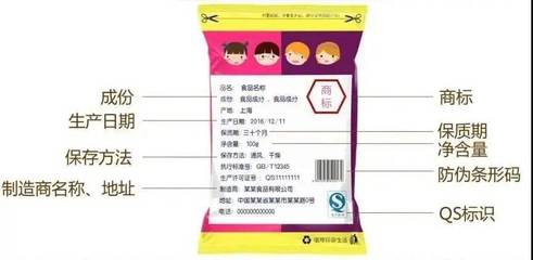 多层复合型食品包装袋标准
