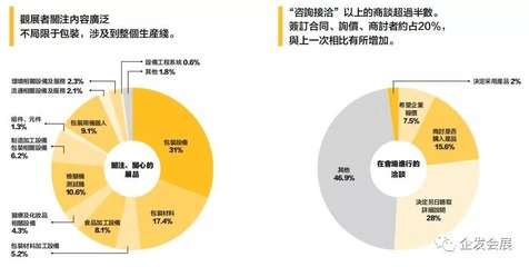 印刷包装采购合同