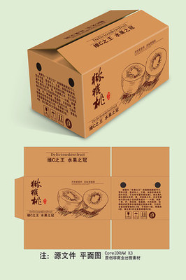包装相似怎么