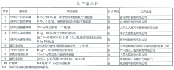 昆山白云包装