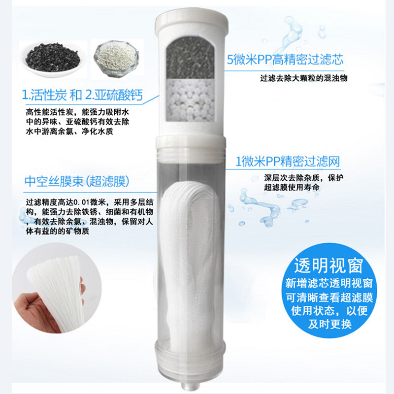 前置过滤器 pp