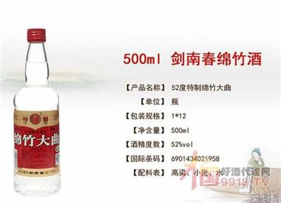 2007年剑南春包装
