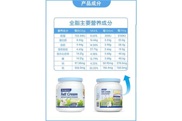 澳洲蓝胖子奶粉包装