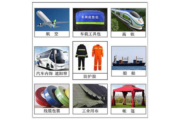 包装内衬的结构 防护效果
