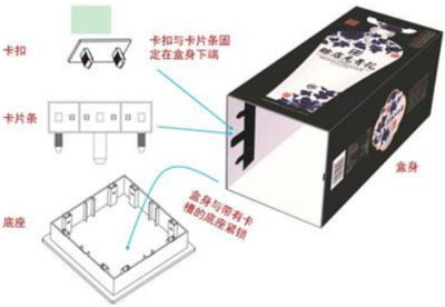skii包装防伪