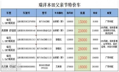 萱妍堂气垫bb霜包装