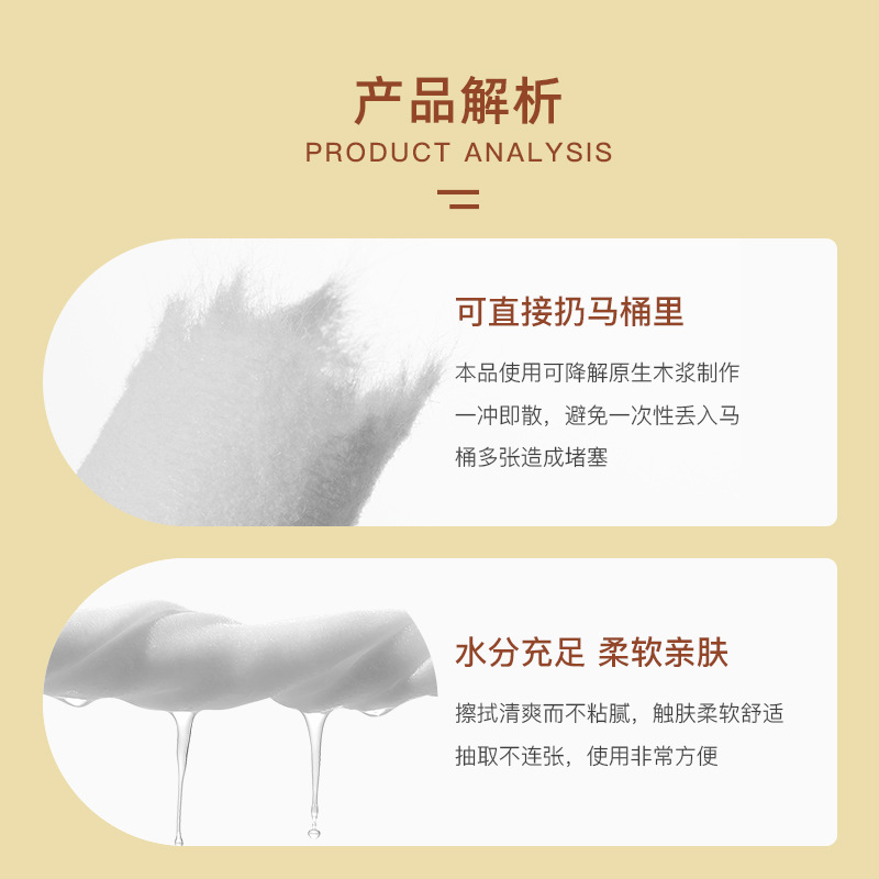 产品包装类型分析