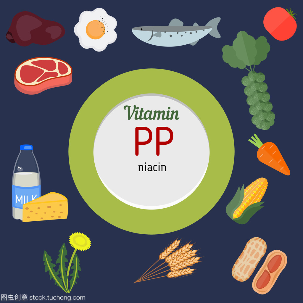 维生素pp缺乏症