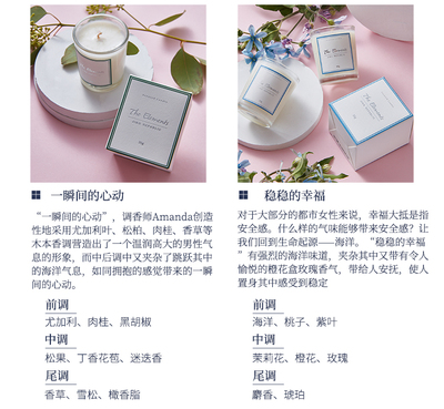 香薰蜡烛外包装层