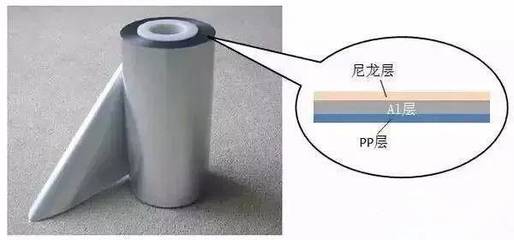软包装pet膜