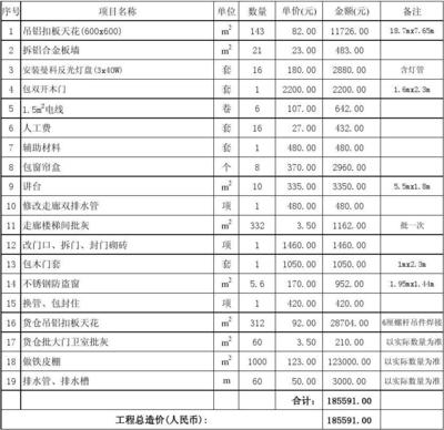 深圳产品包装设计报价单