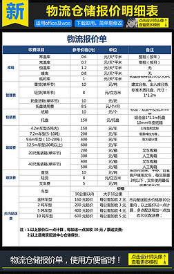 深圳产品包装设计报价单