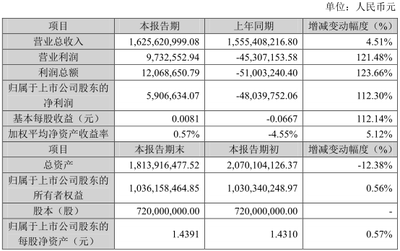 pp风叶与as风叶有什么区别