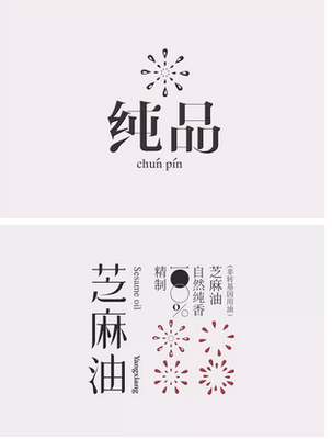 包装结构中的形象塑造设计