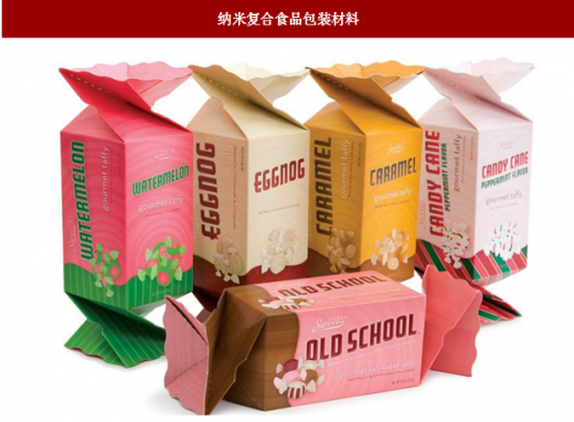 复合包装材料应用