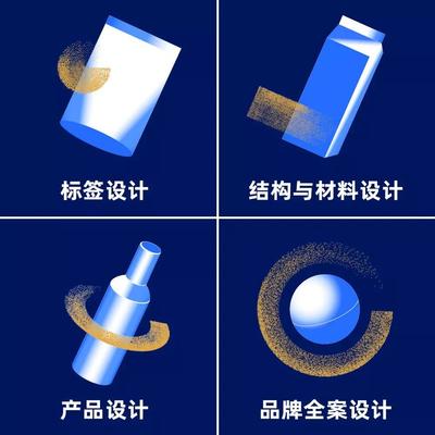 包装结构中的形象塑造设计