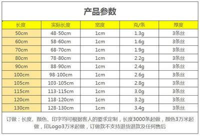 低弹丝包装规格