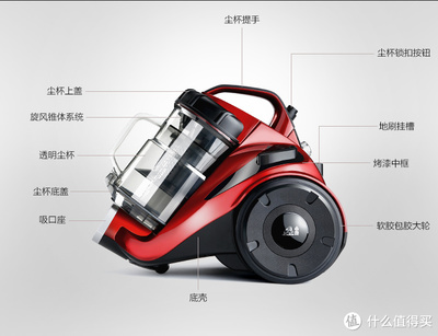 家用吸尘器小狗包装