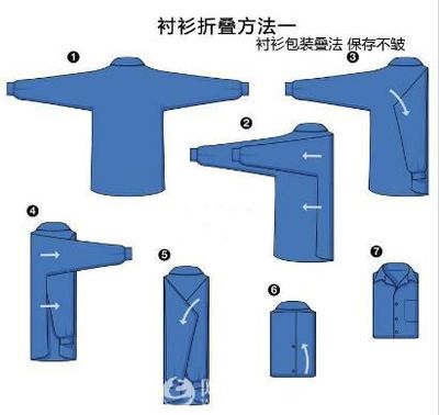 衬衣包装夹子怎么用