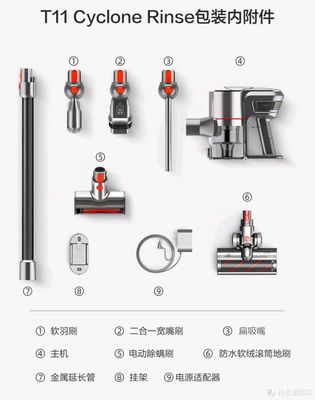 家用吸尘器小狗包装