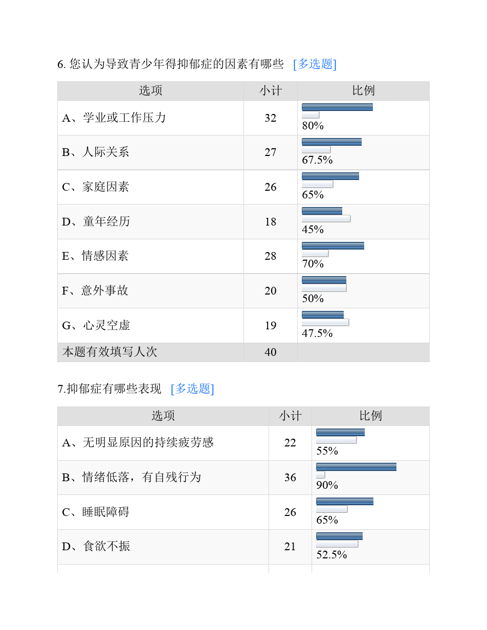 儿童家具包装近年数据