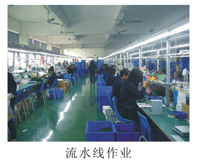 广州包装换箱作业流水线