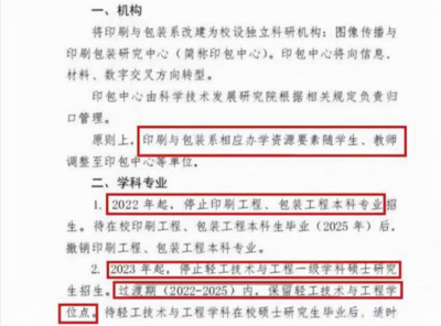 包装工程属于一级学科