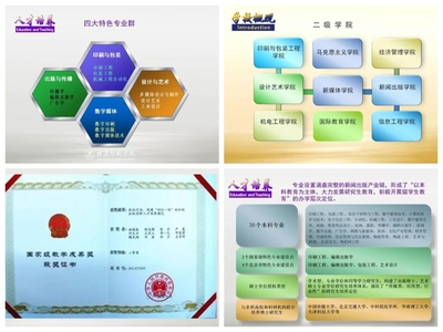 包装工程属于一级学科