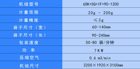 给袋式包装机技术参数