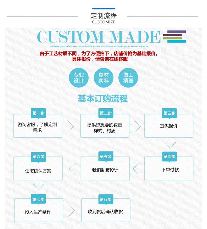 纸盒包装工艺流程