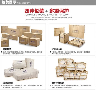 包装沙发的是什么意思