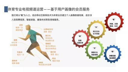 买pp体育会员 国广东方