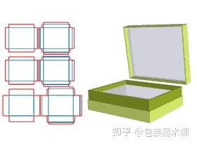 包装盒定制在哪里