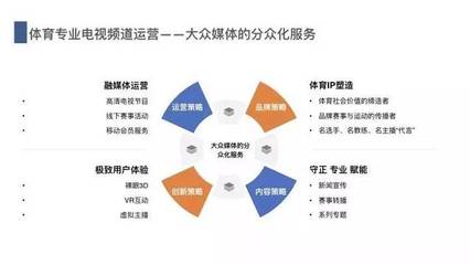 买pp体育会员 国广东方