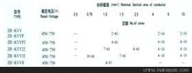 华桥真空包装机