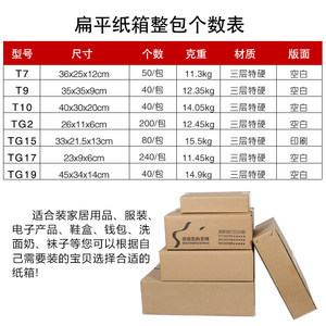 包装纸箱克重