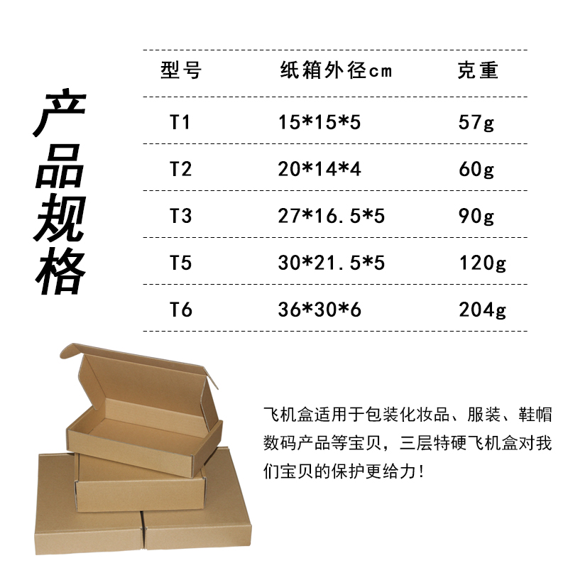 包装纸箱克重