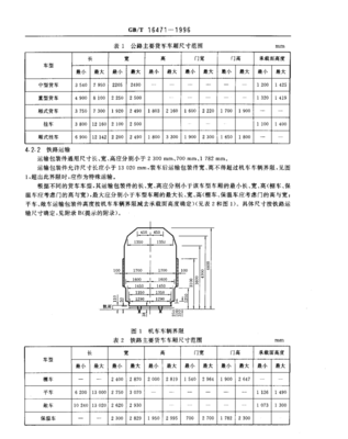国家运输包装界限标准