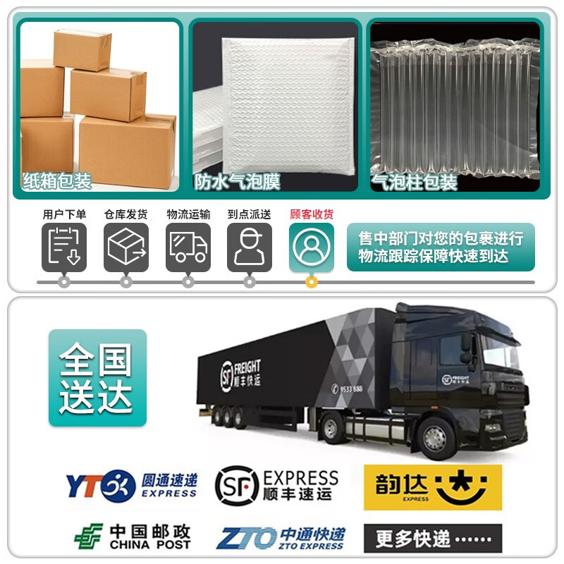 物流包装 课标
